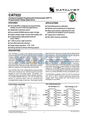 CAT522J-TE10 datasheet - Configured Digitally Programmable Potentiometer