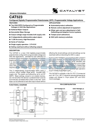 CAT523JITE13 datasheet - Configured Digitally Programmable Potentiometer (DPP): Programmable Voltage Applications