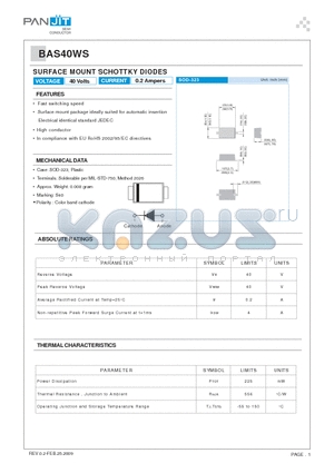 BAS40WS_09 datasheet - SURFACE MOUNT SCHOTTKY DIODES