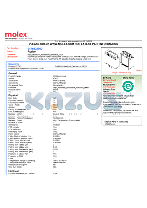 0476323000 datasheet - 0.50mm (.020