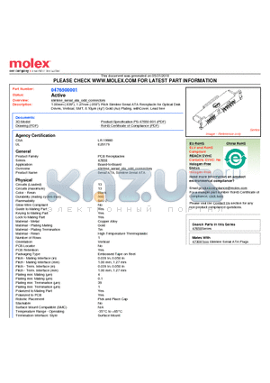 0476500001 datasheet - 1.00mm (.039