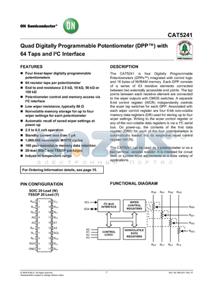 CAT5241WI-10-T1 datasheet - Quad Digitally Programmable Potentiometer (DPP) with 64 Taps and IbC Interface