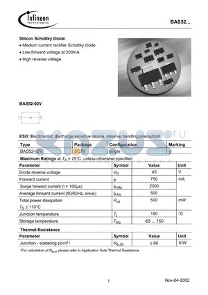 BAS52 datasheet - Silicon Schottky Diode