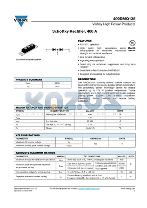 409DMQ135 datasheet - Schottky Rectifier, 400 A