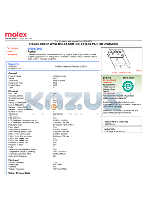 0480372000 datasheet - Universal Serial Bus (USB) Shielded I/O Plug, Type A, Right Angle, Surface Mount, 0.76um (30u