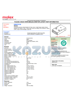 0480372100 datasheet - Universal Serial Bus (USB) Shielded I/O Plug, Type A, Right Angle, Surface Mount, Straight Tab 4.80mm