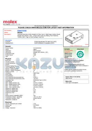 0480372200 datasheet - Universal Serial Bus (USB) Shielded I/O Plug, Type A, Right Angle, Surface Mount, Straight Tab 3.80mm