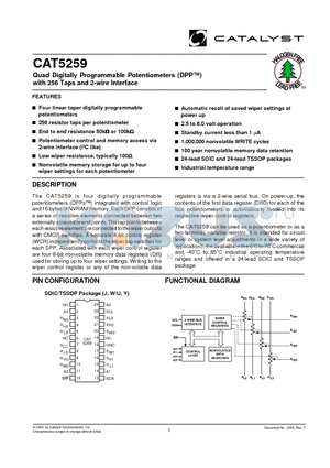 CAT5259 datasheet - Quad Digitally Programmable Potentiometers (DPP) with 256 Taps and 2-wire Interface