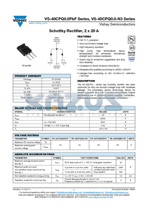 40CPQ050PBF_12 datasheet - Schottky Rectifier, 2 x 20 A