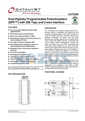 CAT5269 datasheet - Dual Digitally Programmable Potentiometers (DPP) with 256 Taps and 2-wire Interface