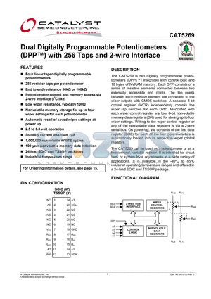 CAT5269WI-00 datasheet - Dual Digitally Programmable Potentiometers (DPP) with 256 Taps and 2-wire Interface