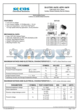 BAS70-05W datasheet - Surface Mount Schottky Barrier Diodes