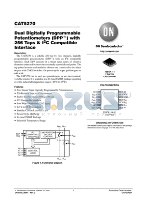CAT5270 datasheet - Dual Digitally Programmable Potentiometers (DPP) with 256 Taps & I2C Compatible Interface