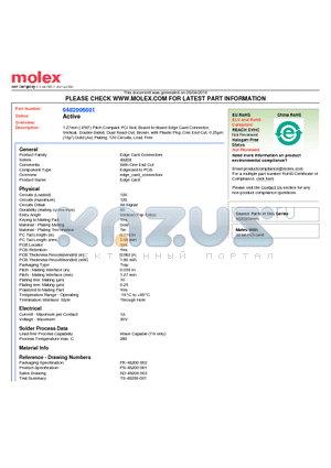 0482006001 datasheet - 1.27mm (.050