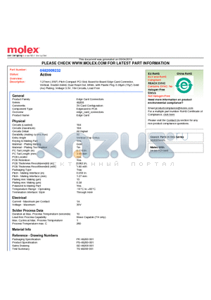 0482009232 datasheet - 1.27mm (.050