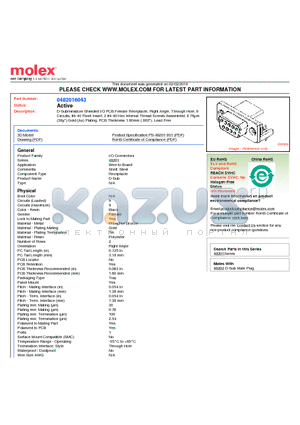 0482016043 datasheet - D-Subminiature Shielded I/O PCB Female Receptacle, Right Angle, Through Hole, 9 Circuits, 4-40 Flush Insert