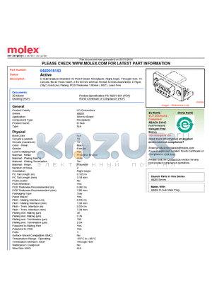 0482016143 datasheet - D-Subminiature Shielded I/O PCB Female Receptacle, Right Angle, Through Hole, 15 Circuits, #4-40 Flush Insert, 2 #4-40 Hex Internal Thread Screws Assembled