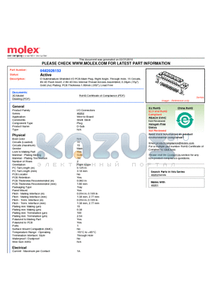 0482026153 datasheet - D-Subminiature Shielded I/O PCB Male Plug, Right Angle, Through Hole, 15 Circuits, 4-40 Flush Insert