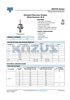 40HFR160M datasheet - Standard Recovery Diodes, (Stud Version), 40 A