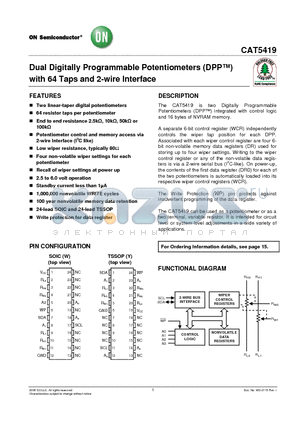 CAT5419WI-00 datasheet - Dual Digitally Programmable Potentiometers with 64 Taps and 2-wire Interface