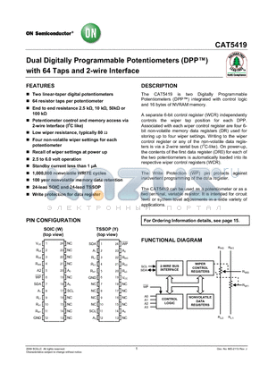 CAT5419WI10 datasheet - Dual Digitally Programmable Potentiometers (DPP) with 64 Taps and 2-wire Interface