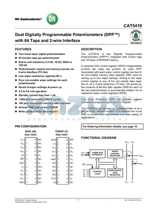 CAT5419YI00 datasheet - Dual Digitally Programmable Potentiometers (DPP) with 64 Taps and 2-wire Interface