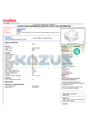 0496232090 datasheet - 4.20mm (.165