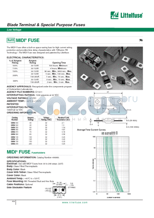 0498100 datasheet - Blade Terminal & Special Purpose Fuses - Low Voltage