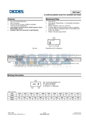 BAT1000_10 datasheet - 1A SURFACE MOUNT SCHOTTKY BARRIER RECTIFIER