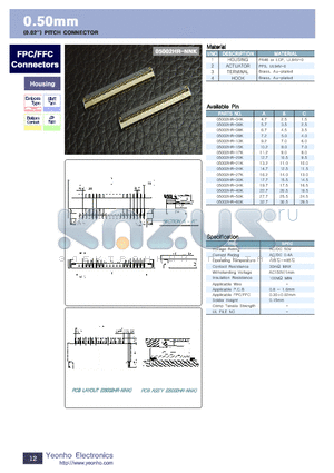 05002HR-20K datasheet - 0.50mm P1TCH CONNECTOR