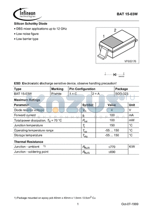 BAT15-03W datasheet - Silicon Schottky Diode