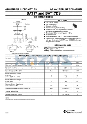 BAT17 datasheet - SCHOTTKY DIODES