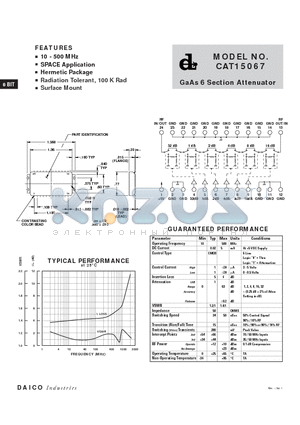 CAT65067 datasheet - GaAs 6 Section Attenuator