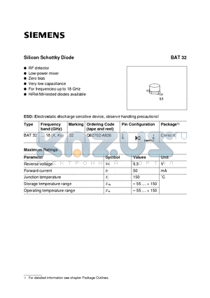 BAT32 datasheet - Silicon Schottky Diode