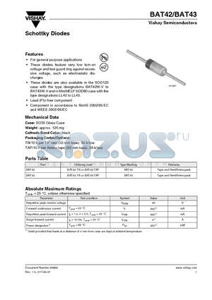 BAT42 datasheet - Schottky Diodes