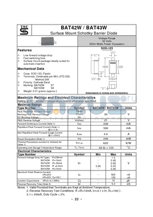 BAT42W datasheet - Surface Mount Schottky Barrier Diode