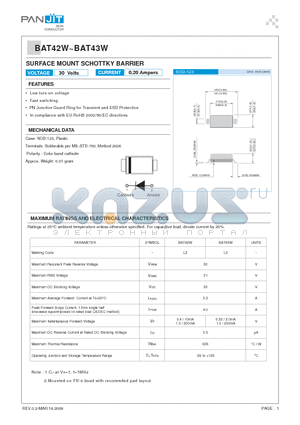 BAT42W datasheet - SURFACE MOUNT SCHOTTKY BARRIER