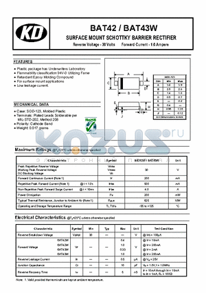 BAT42W datasheet - SURFACE MOUNT SCHOTTKY BARRIER RECTIFIER