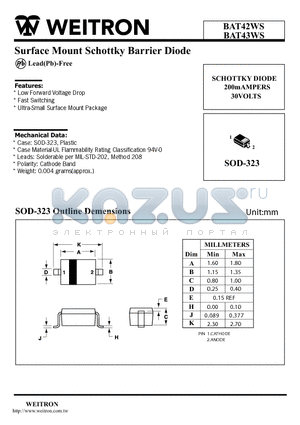 BAT42WS datasheet - Surface Mount Schottky Barrier Diode