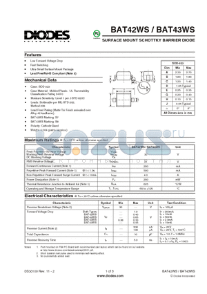 BAT42WS datasheet - SURFACE MOUNT SCHOTTKY BARRIER DIODE