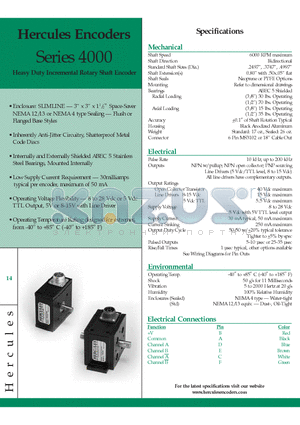 4111-AS0025 datasheet - Heavy Duty Incremental Rotary Shaft Encoder