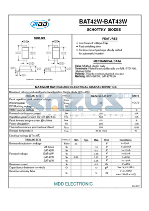 BAT43W datasheet - SCHOTTKY DIODES