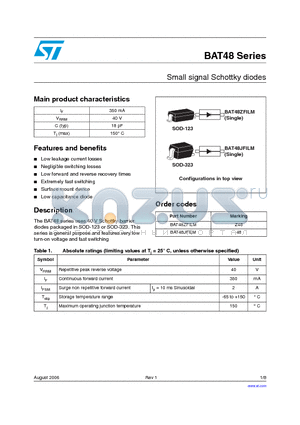 BAT48 datasheet - Small signal Schottky diodes