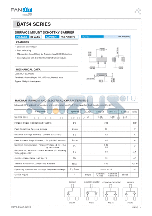 BAT54 datasheet - SURFACE MOUNT SCHOTTKY BARRIER