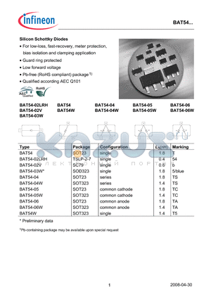 BAT54 datasheet - Silicon Schottky Diodes