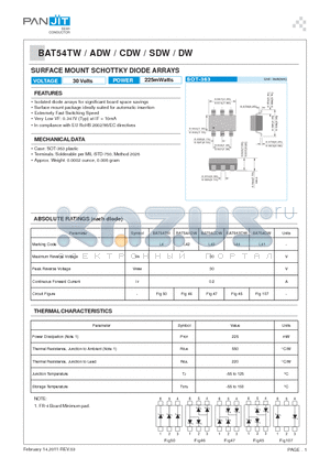 BAT54ADW datasheet - SURFACE MOUNT SCHOTTKY DIODE ARRAYS