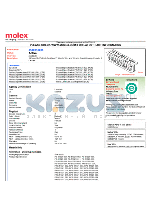 0510210200 datasheet - 1.25mm (.049