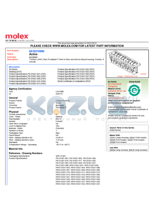 0510210900 datasheet - 1.25mm (.049