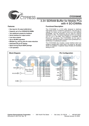 CY2310ANZPVC-1T datasheet - 3.3V SDRAM Buffer for Mobile PCs with 4 SO-DIMMs