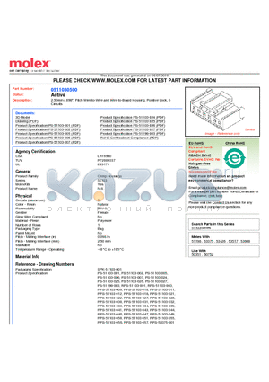 0511030500 datasheet - 2.50mm (.098